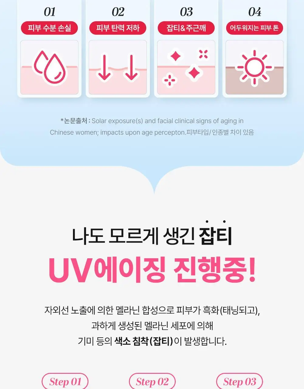 [온라인 단독/촉촉톤업] 셀퓨전씨 잡티 토닝 썬스크린 50ml+20ml 기획 상세페이지 18